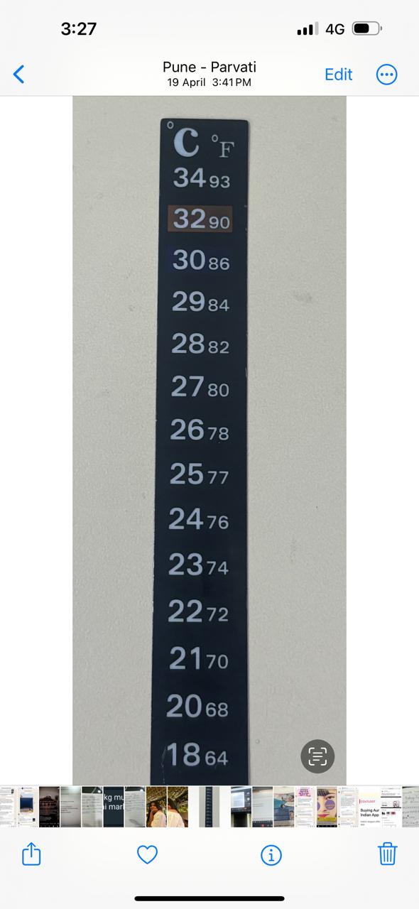 Temperature Indicator Strips